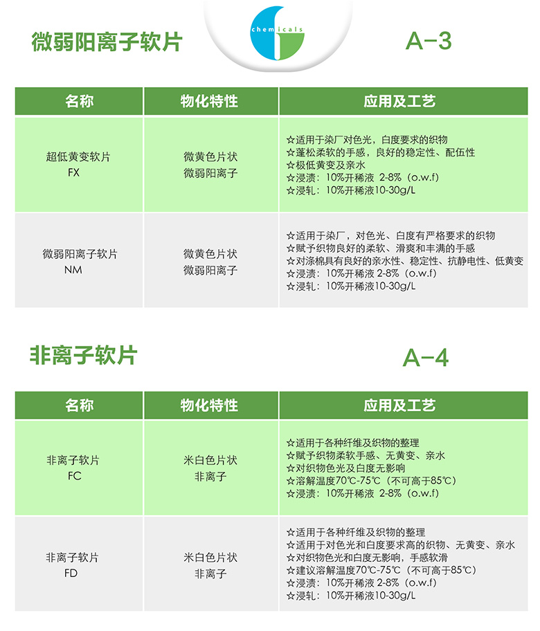 ���x��ܛƬ