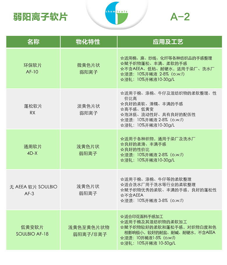 ΢���(y��ng)�x��ܛƬ