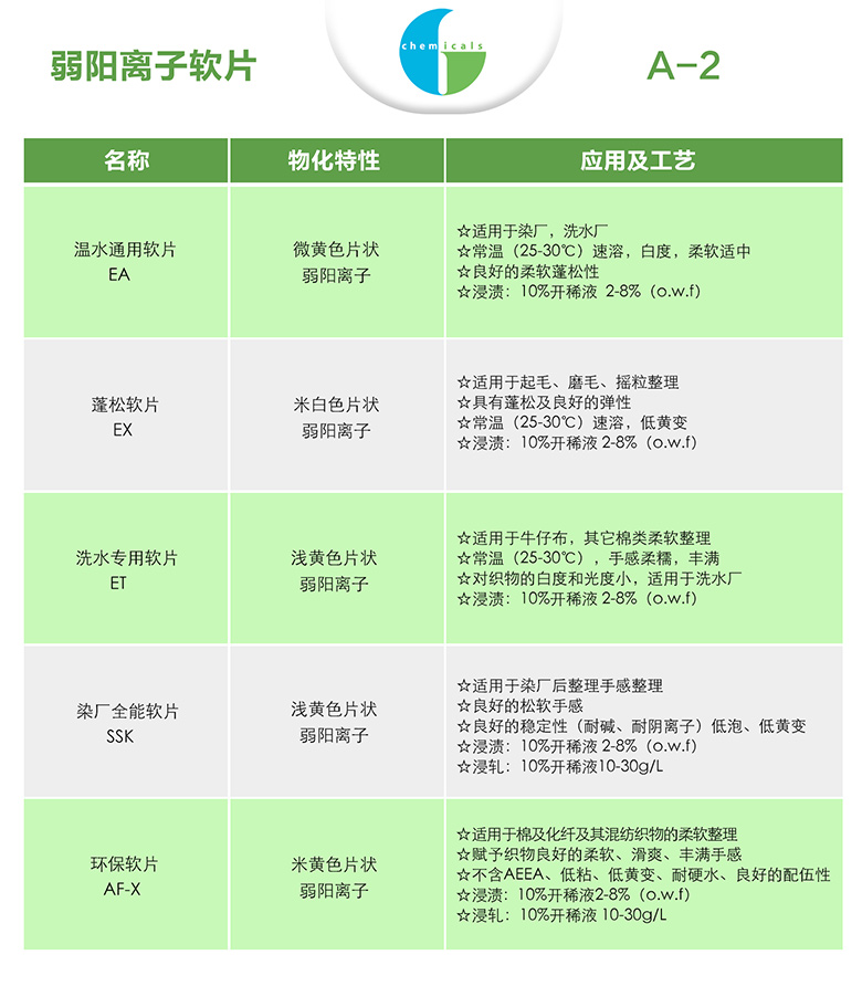 ���(y��ng)�x��ܛƬ