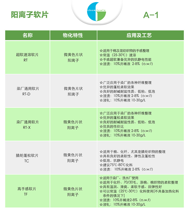 �(y��ng)�x��ܛƬ