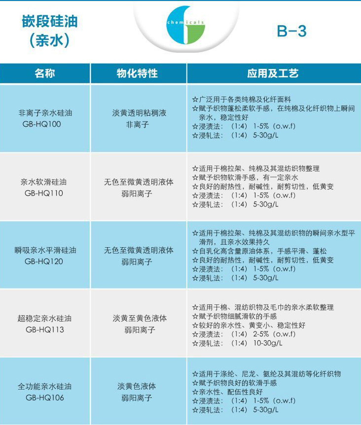 Ƕ�ι���(�Hˮ)