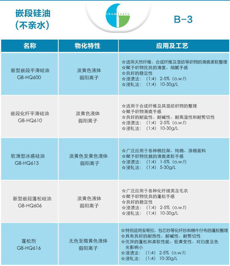 Ƕ�ι���(���Hˮ)