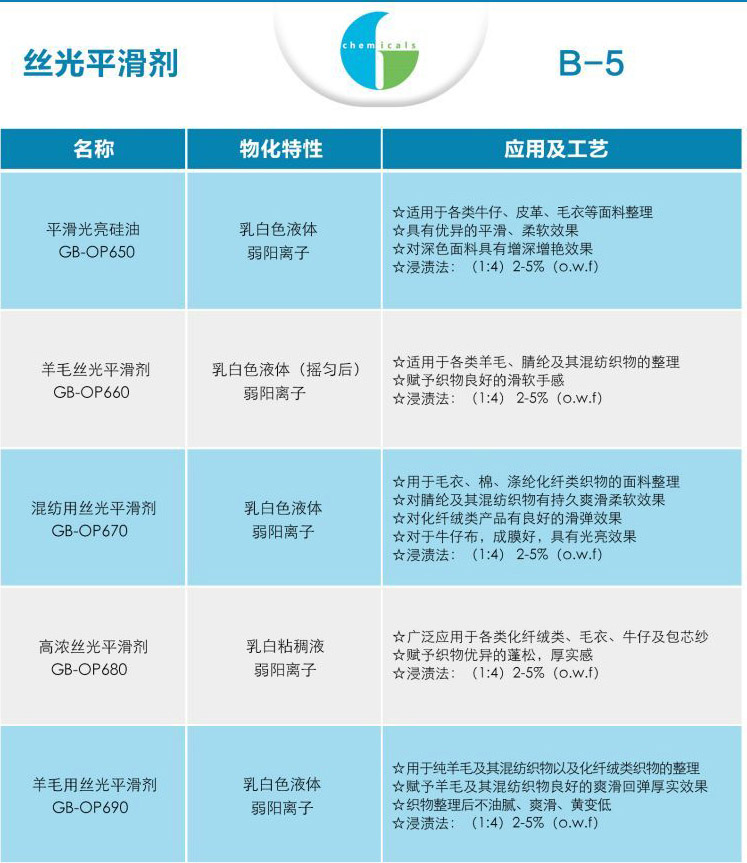 �z��ƽ����