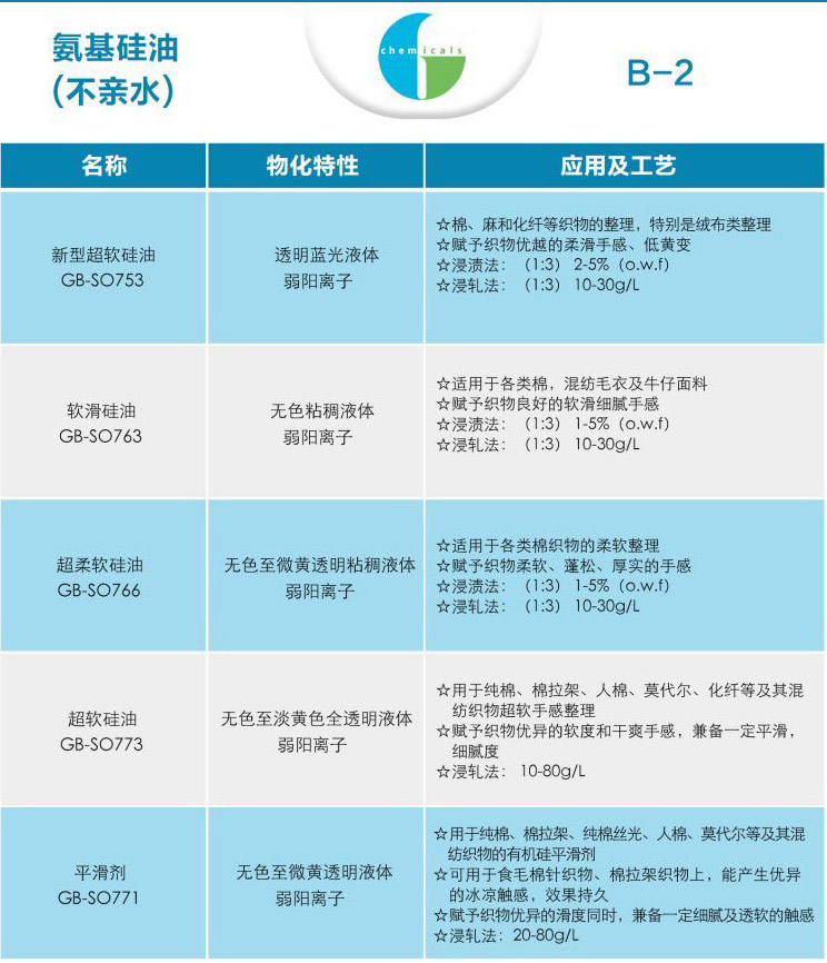 ��������(���Hˮ)