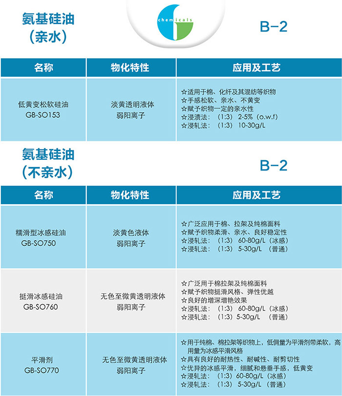 �������� (�Hˮ)