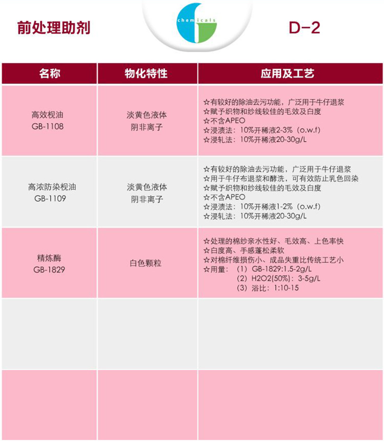 ǰ̎������