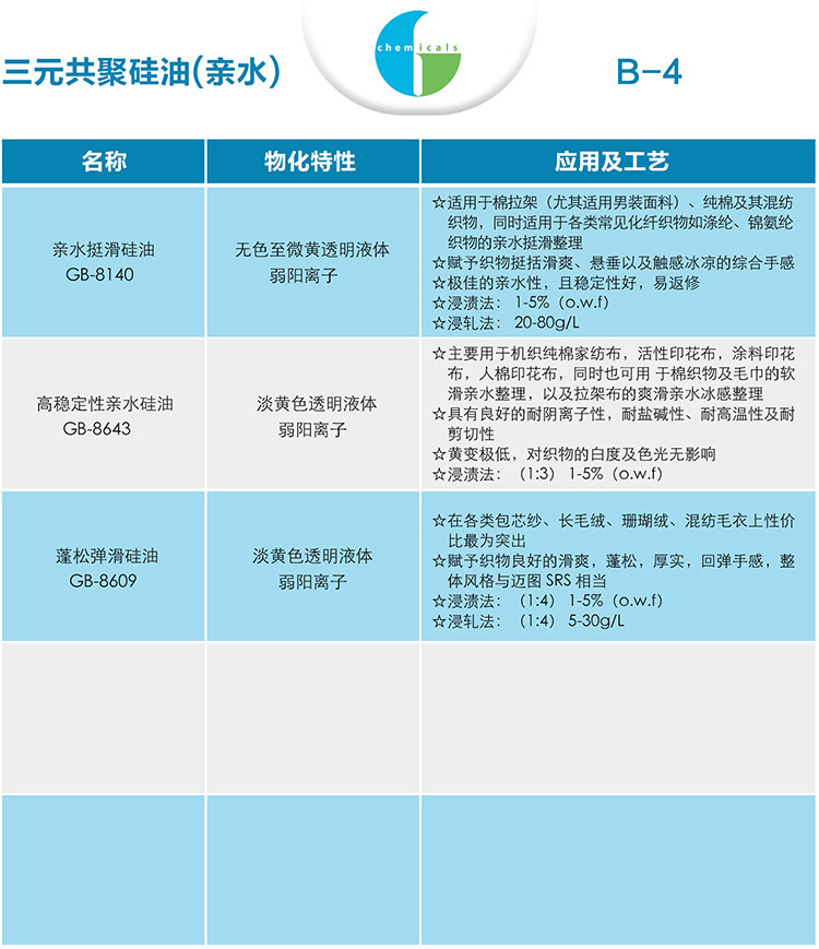 ��Ԫ���۹���(�Hˮ)